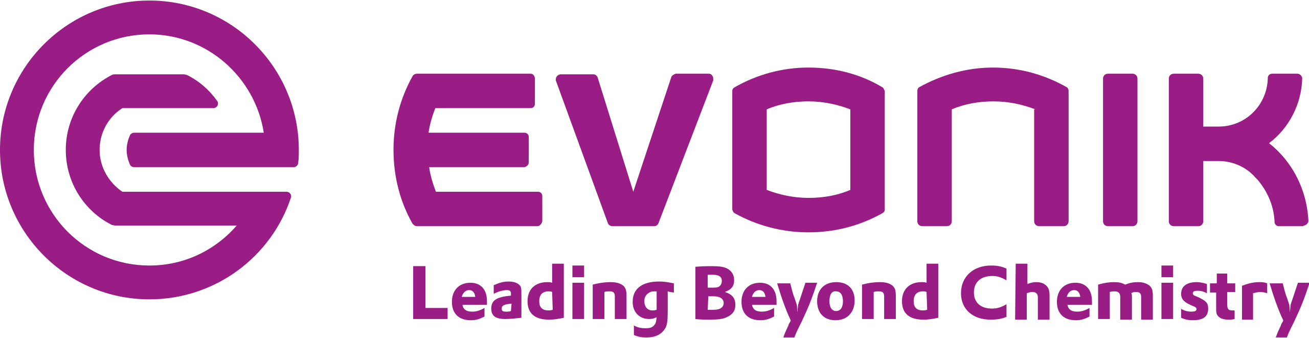 Evonik Industries